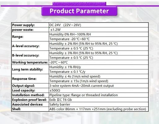 High Precision Explosion-Proof Temperature Humidity Sensor Transmitter for Industrial