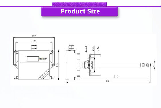 UBWH-D High Precision Industrial Grade Wall Mounted Controller for Humidity and Temperature sensors