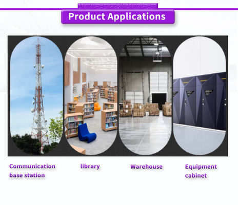 UNIVO UBWH-WY High Precision Explosion-Proof Transmitter for Temperature and Humidity