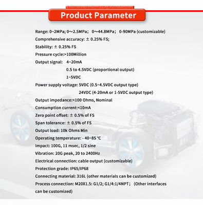 UBST-20HT Hydrogen System Pressure Sensors with Wide Operating Temperature Range