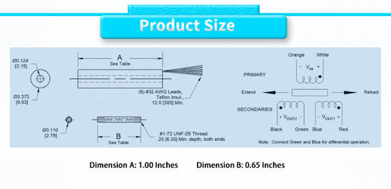 LVDT Displacement Sensor for High Temperature Applications UBMD-375-100Y UNIVO Mini