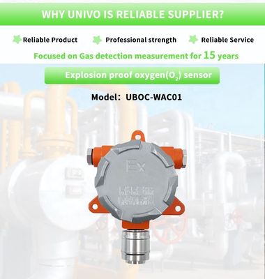 UBOC-WAC01 Y RS485 Explosion Proof Gas Detector For Accurate Oxygen Measurement
