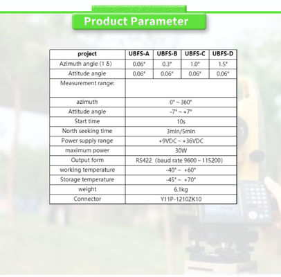 UNIVO UBFS-CY High-Precision Tilt Logging Tool for Consistent Attitude Angle of 0.06°